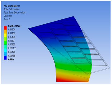 Materials 14 04316 i003