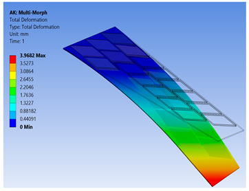 Materials 14 04316 i004