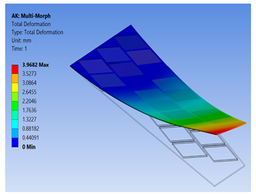 Materials 14 04316 i005
