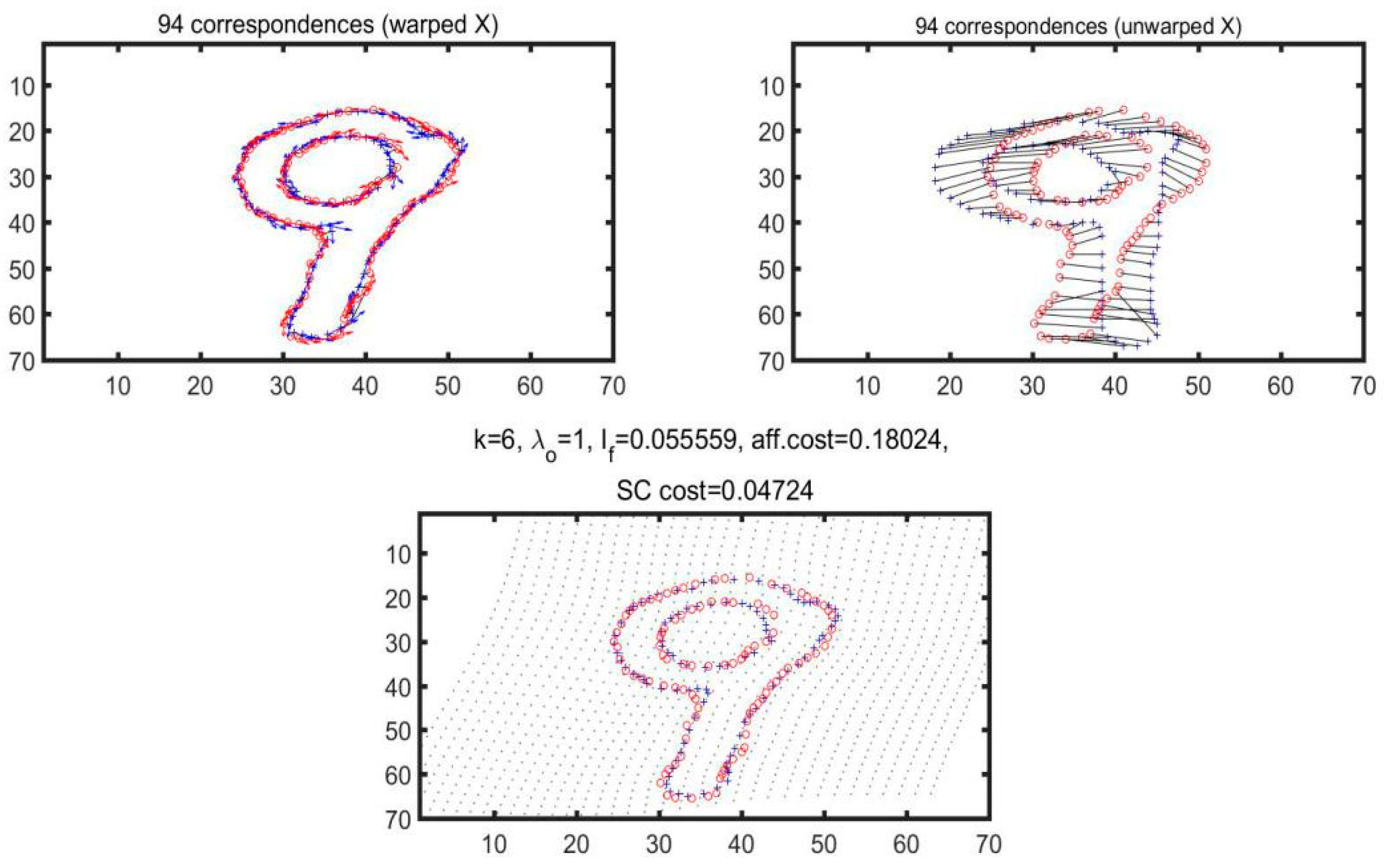 Materials 14 04319 g007