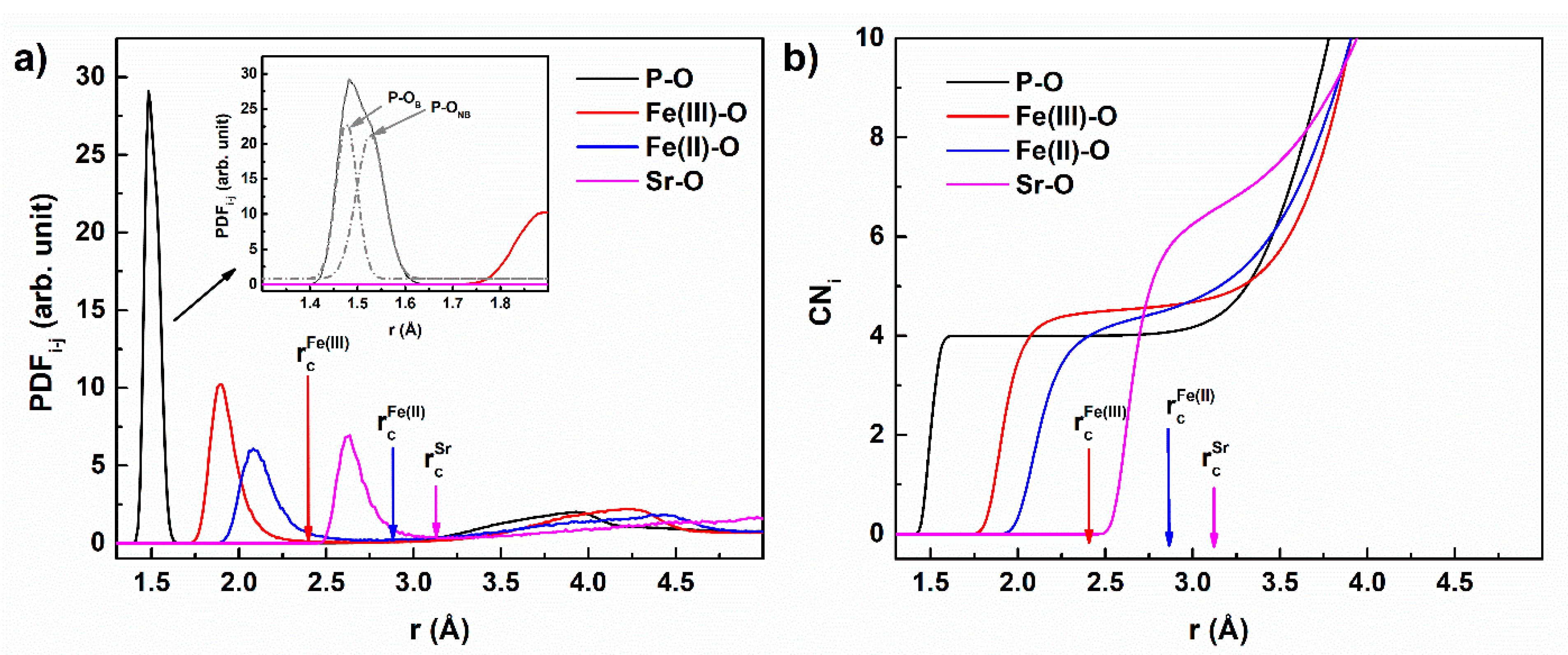 Materials 14 04326 g002