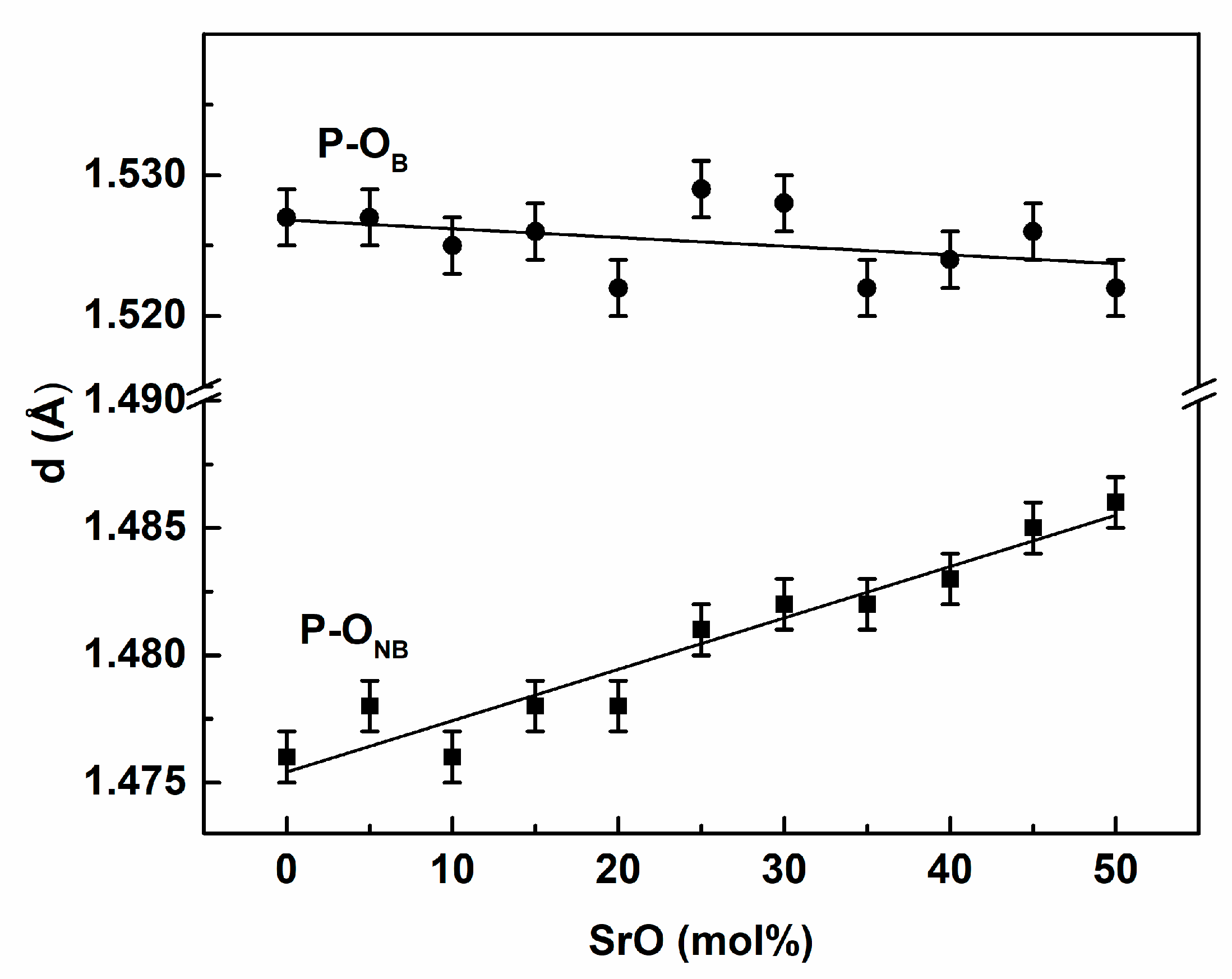 Materials 14 04326 g003