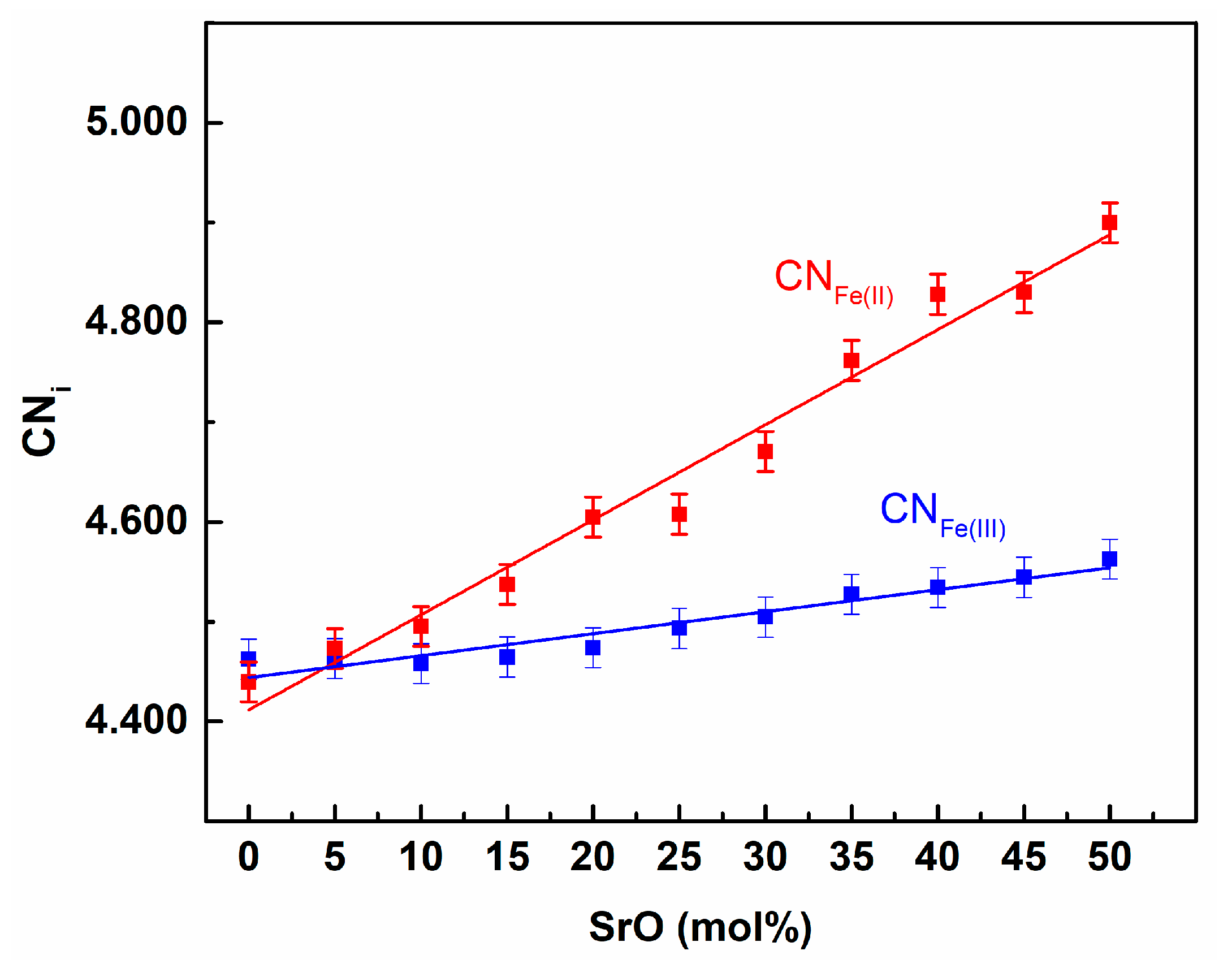 Materials 14 04326 g005