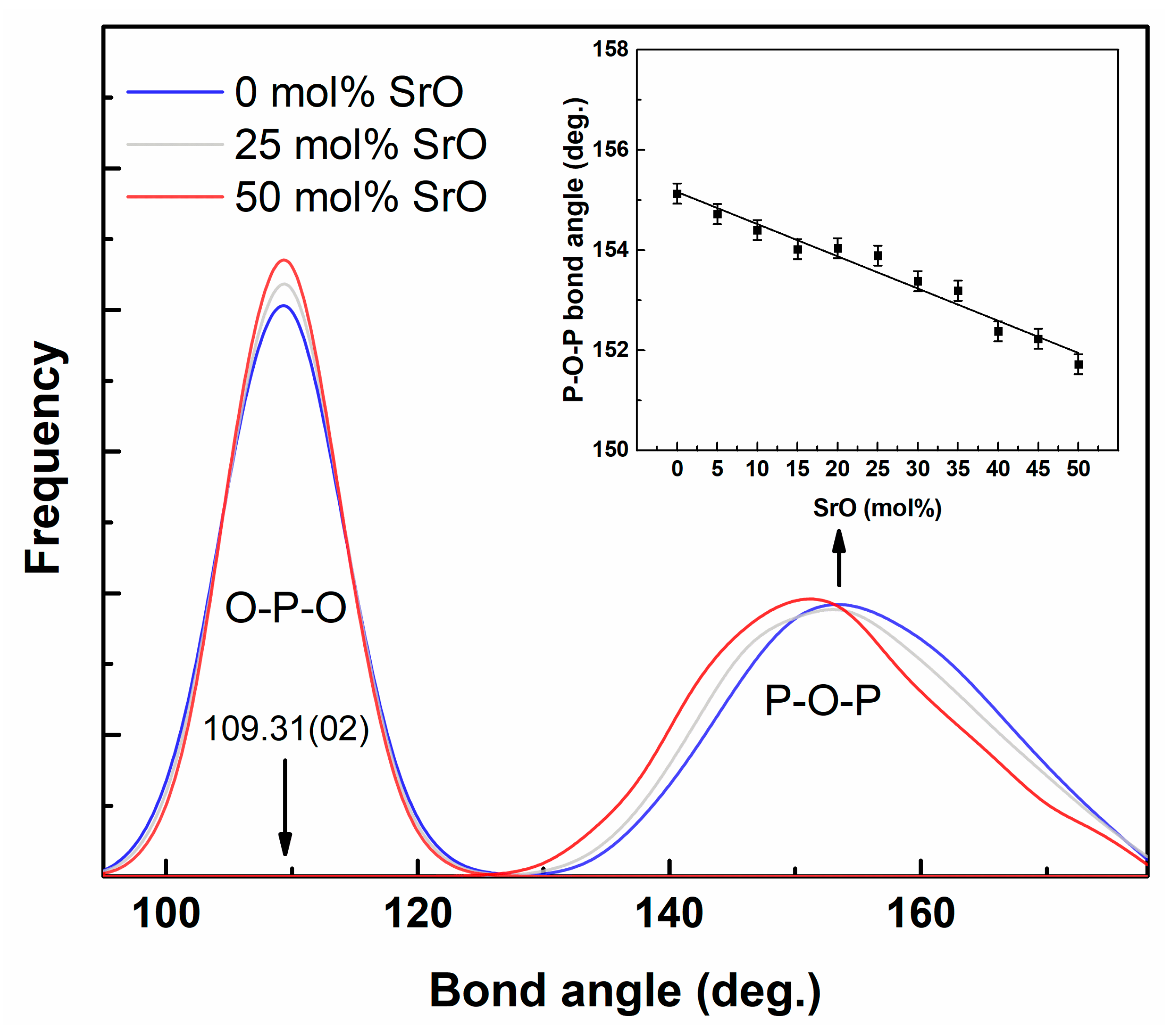 Materials 14 04326 g008