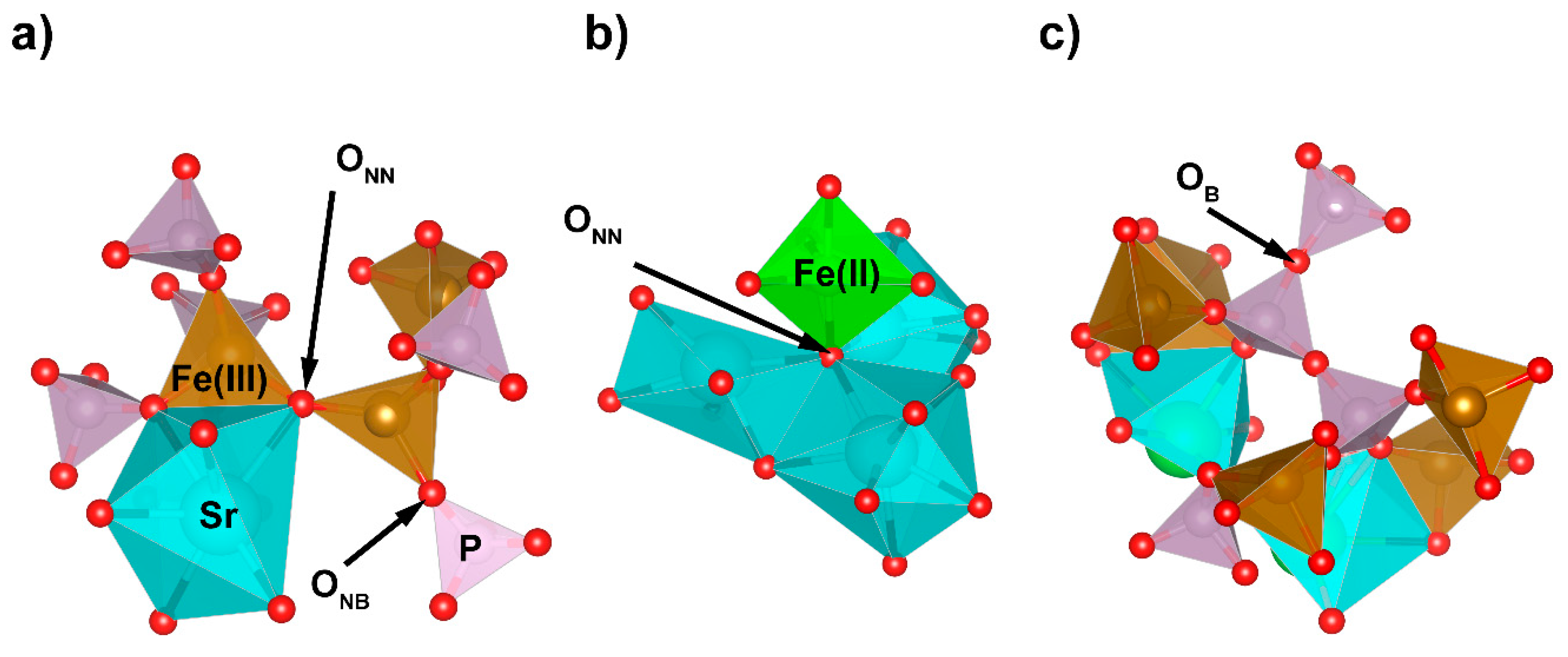 Materials 14 04326 g009