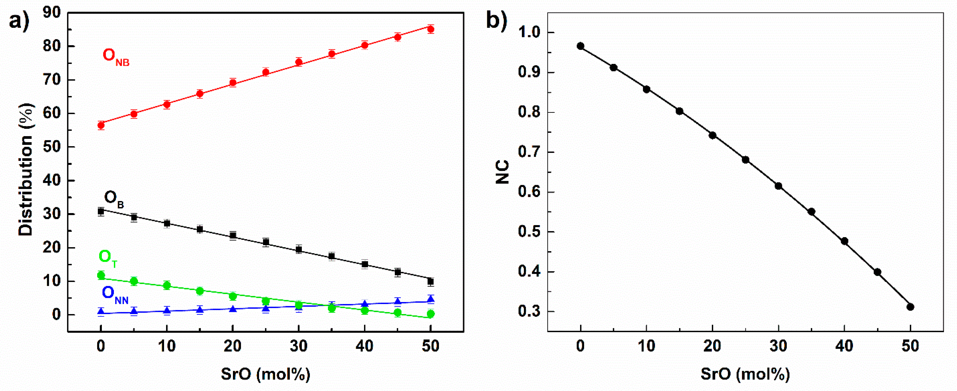 Materials 14 04326 g010