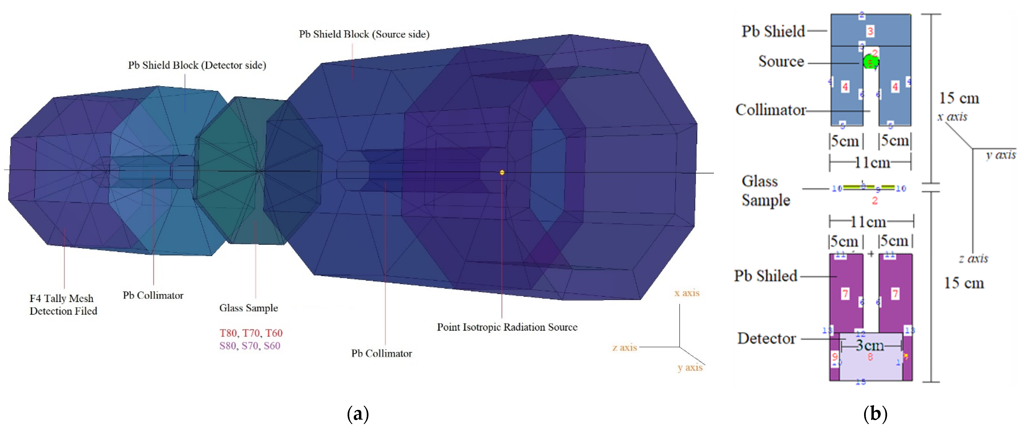Materials 14 04330 g002