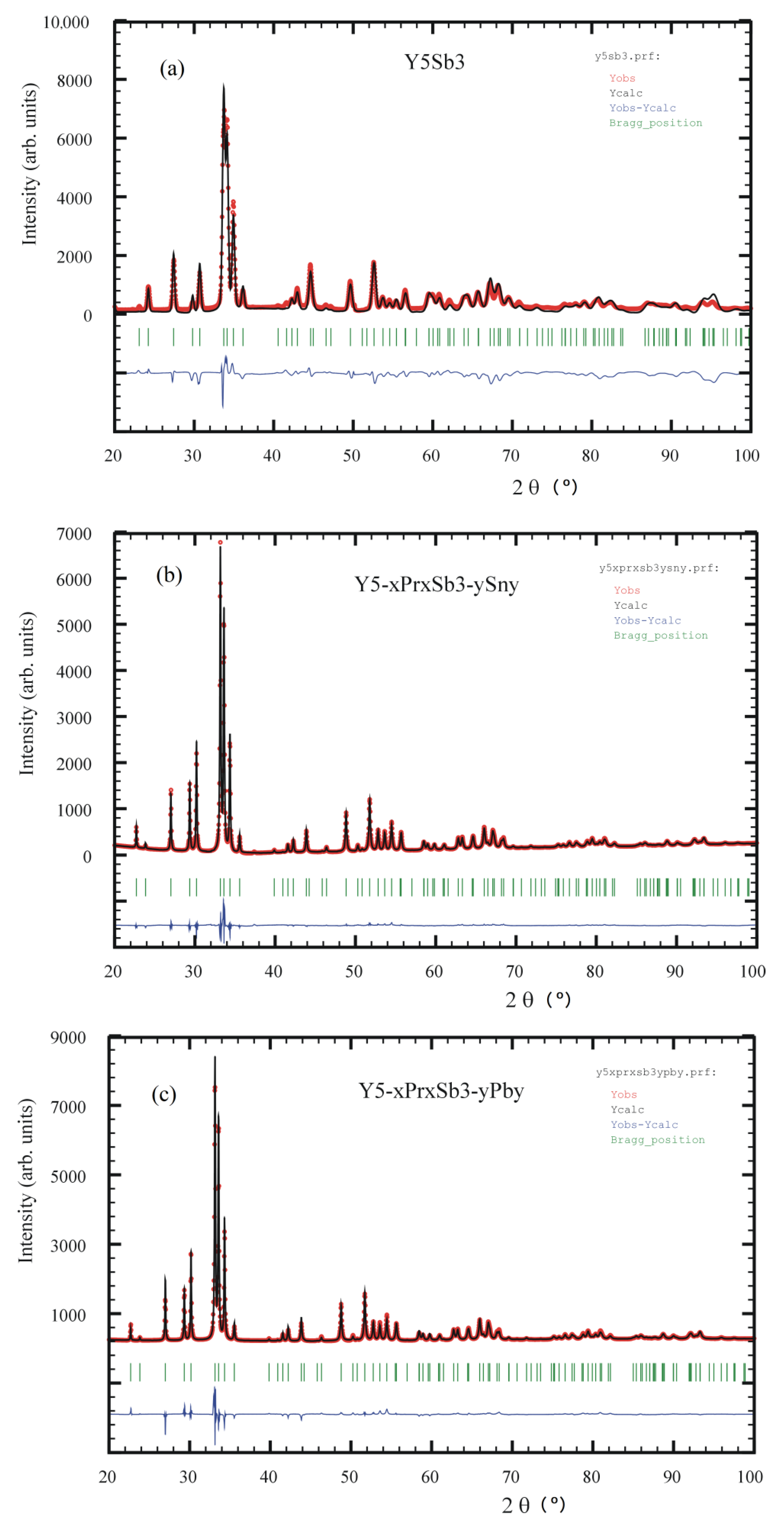 Materials 14 04331 g001