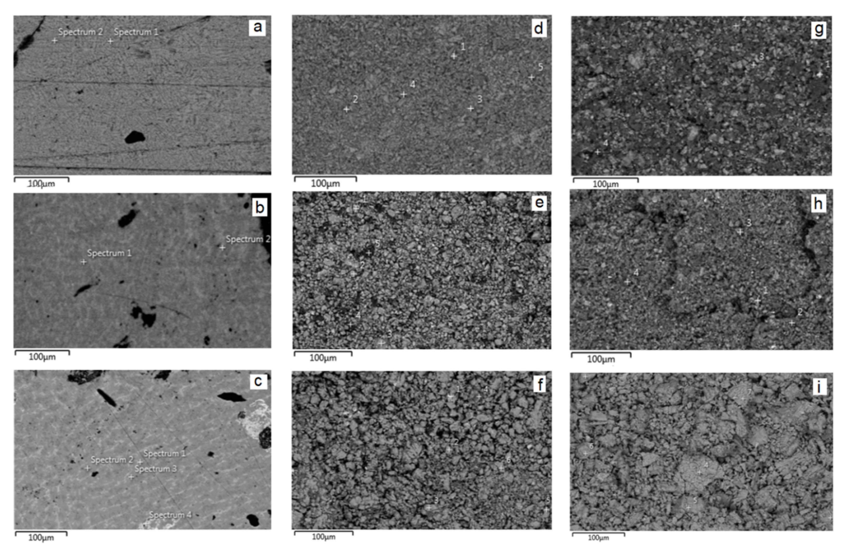 Materials 14 04331 g002