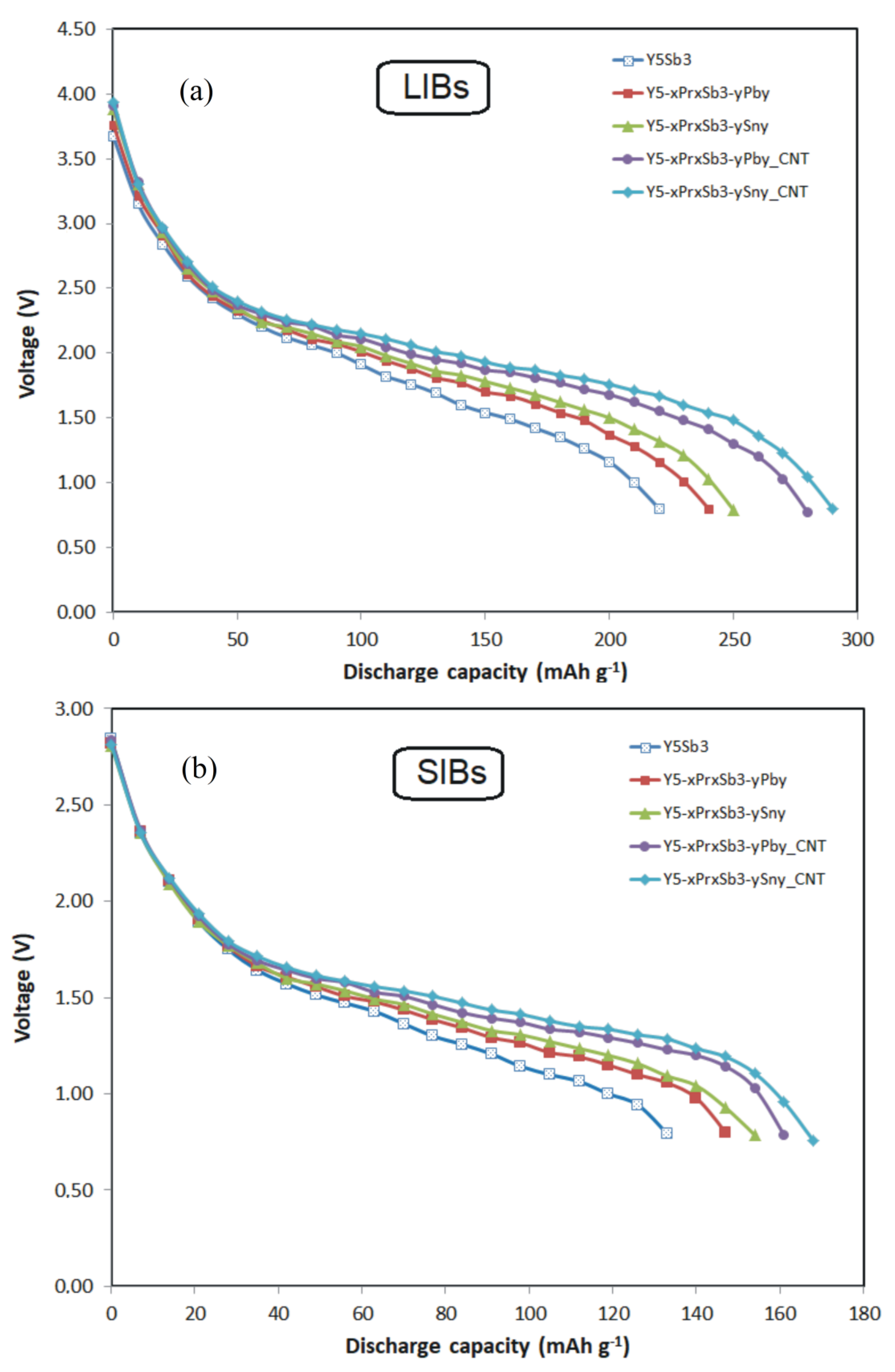 Materials 14 04331 g004