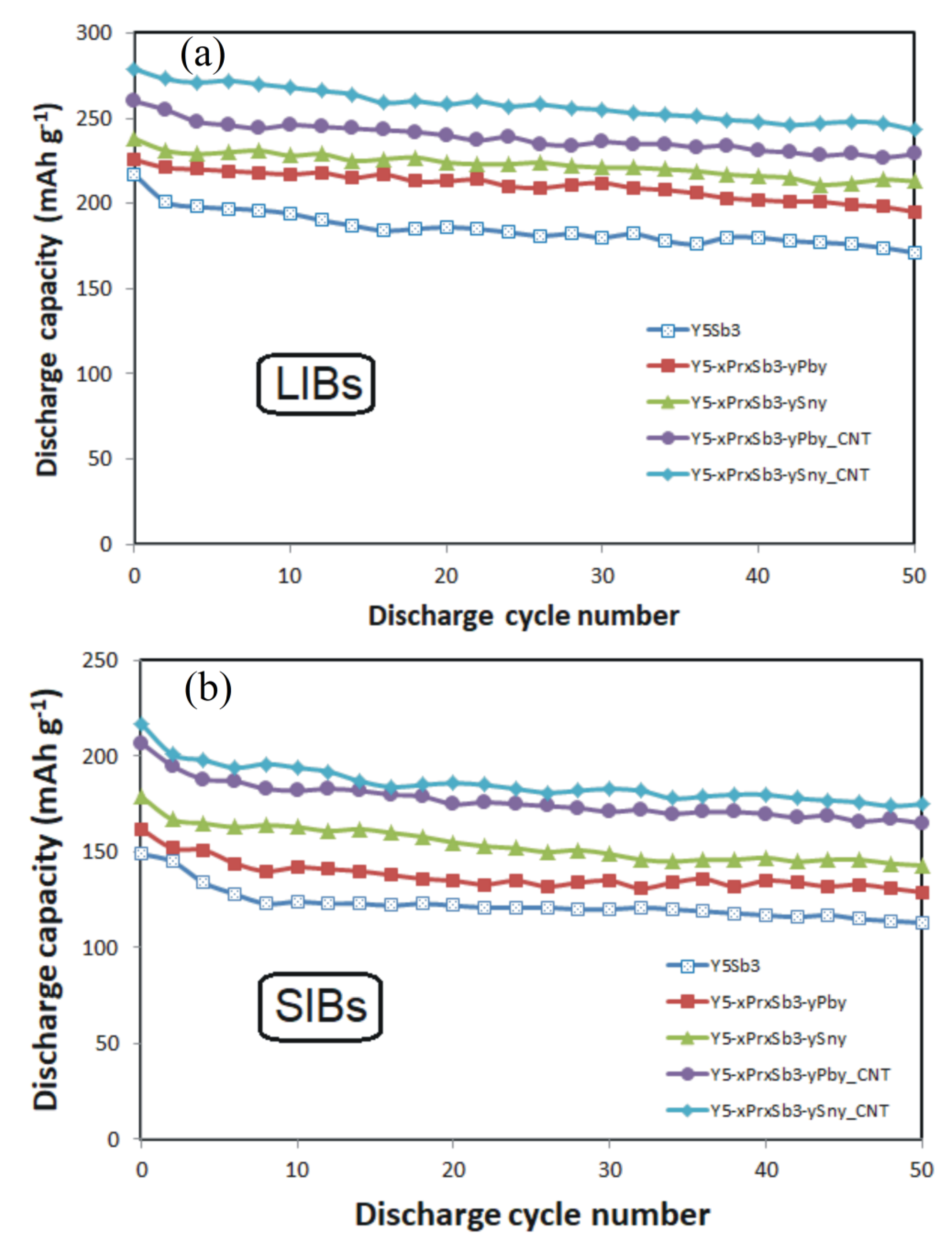 Materials 14 04331 g006