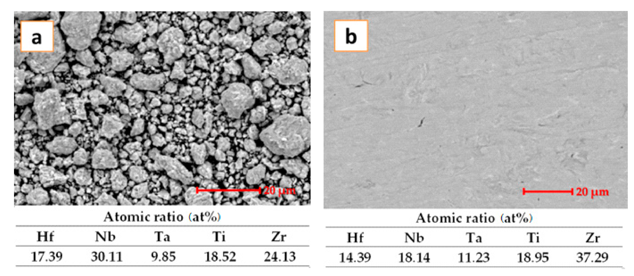 Materials 14 04333 g001