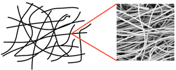 Materials 14 04335 i001