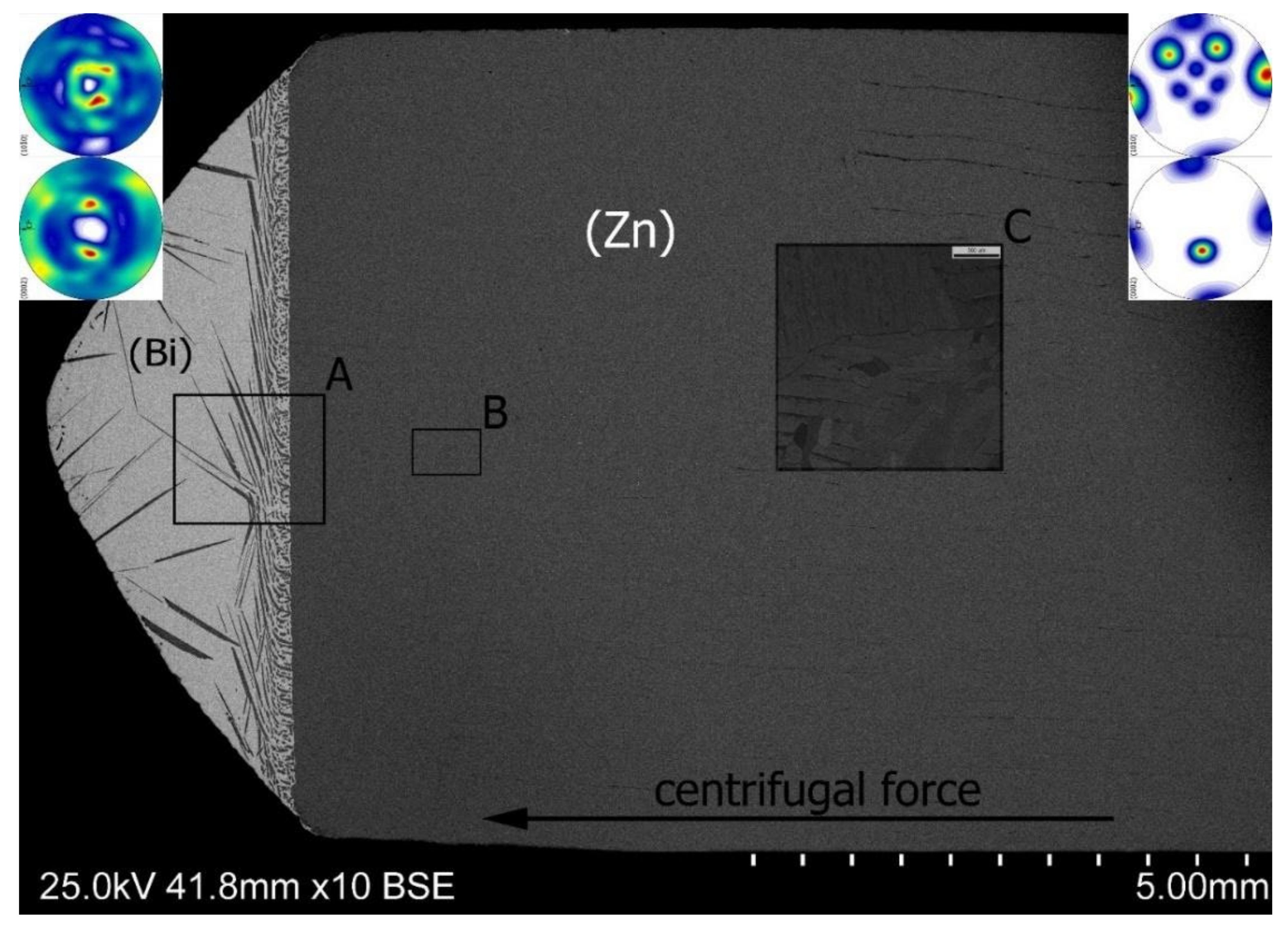 Materials 14 04341 g005