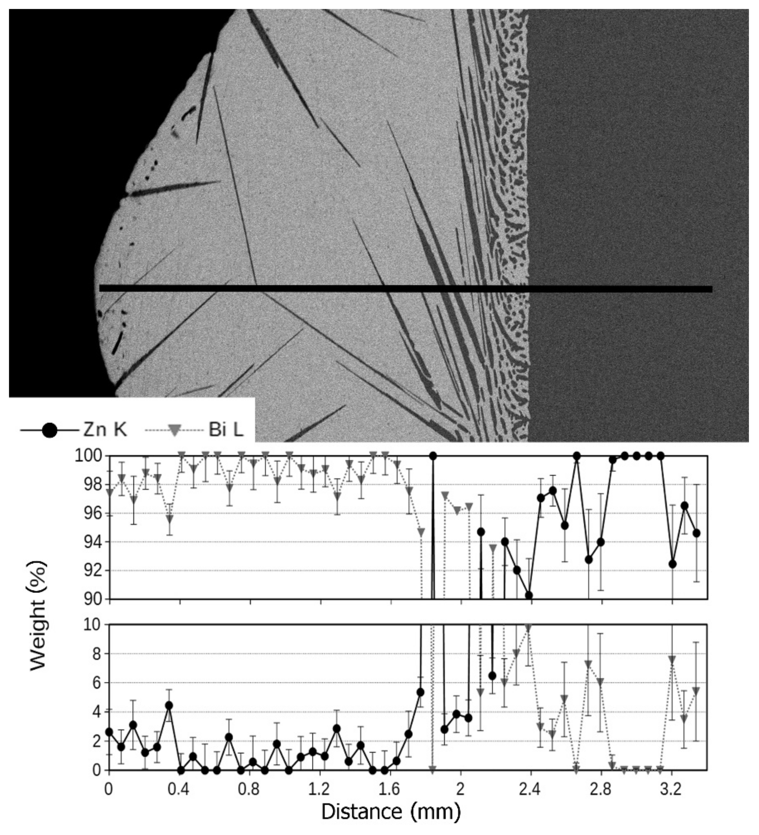 Materials 14 04341 g006