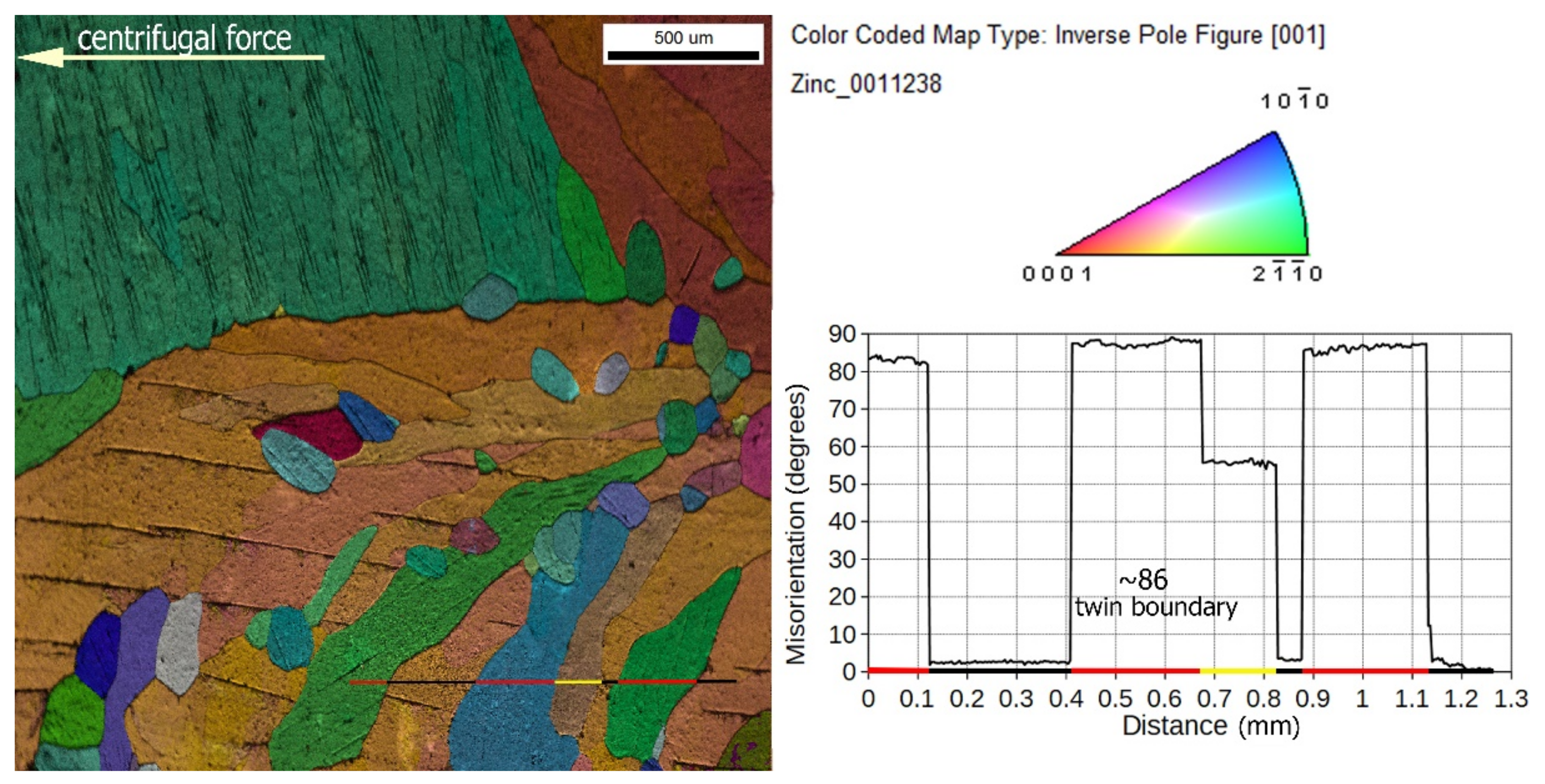 Materials 14 04341 g012