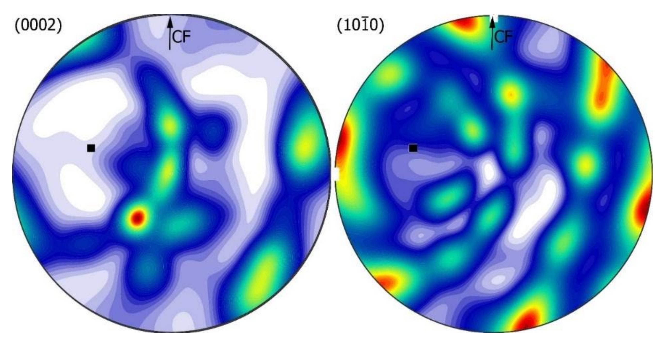 Materials 14 04341 g013
