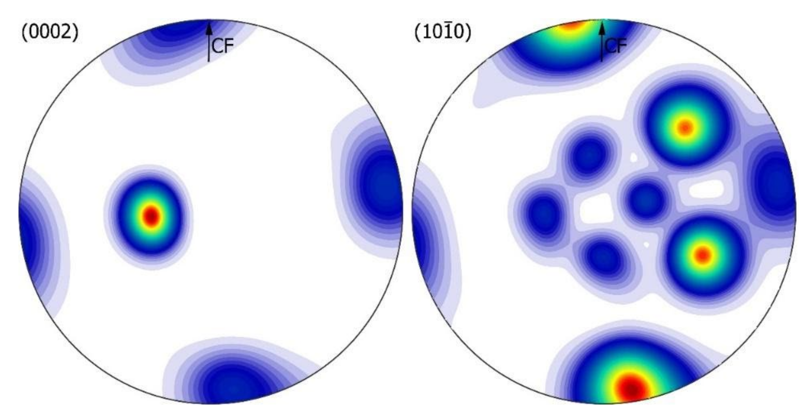 Materials 14 04341 g014