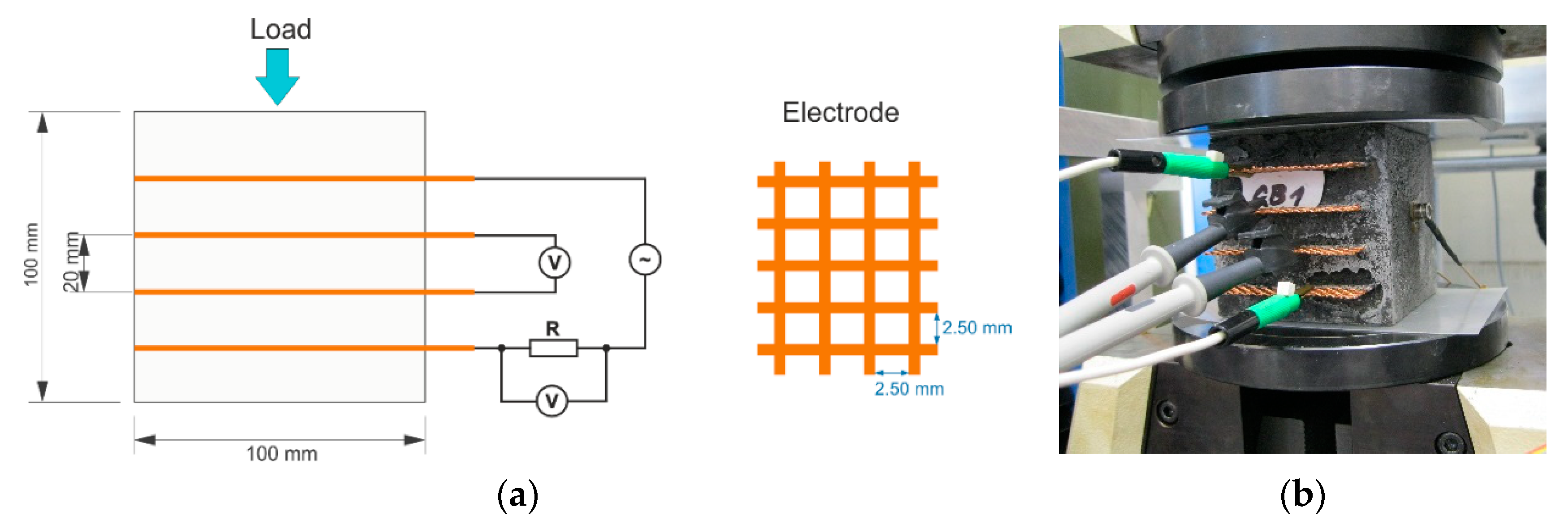 Materials 14 04350 g002