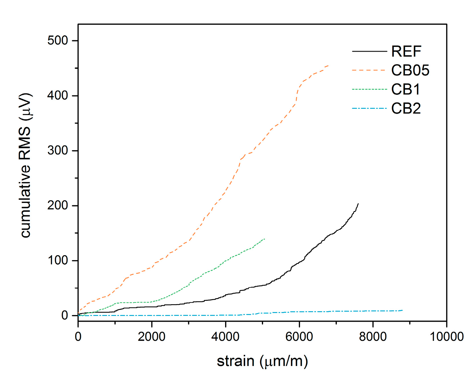 Materials 14 04350 g008