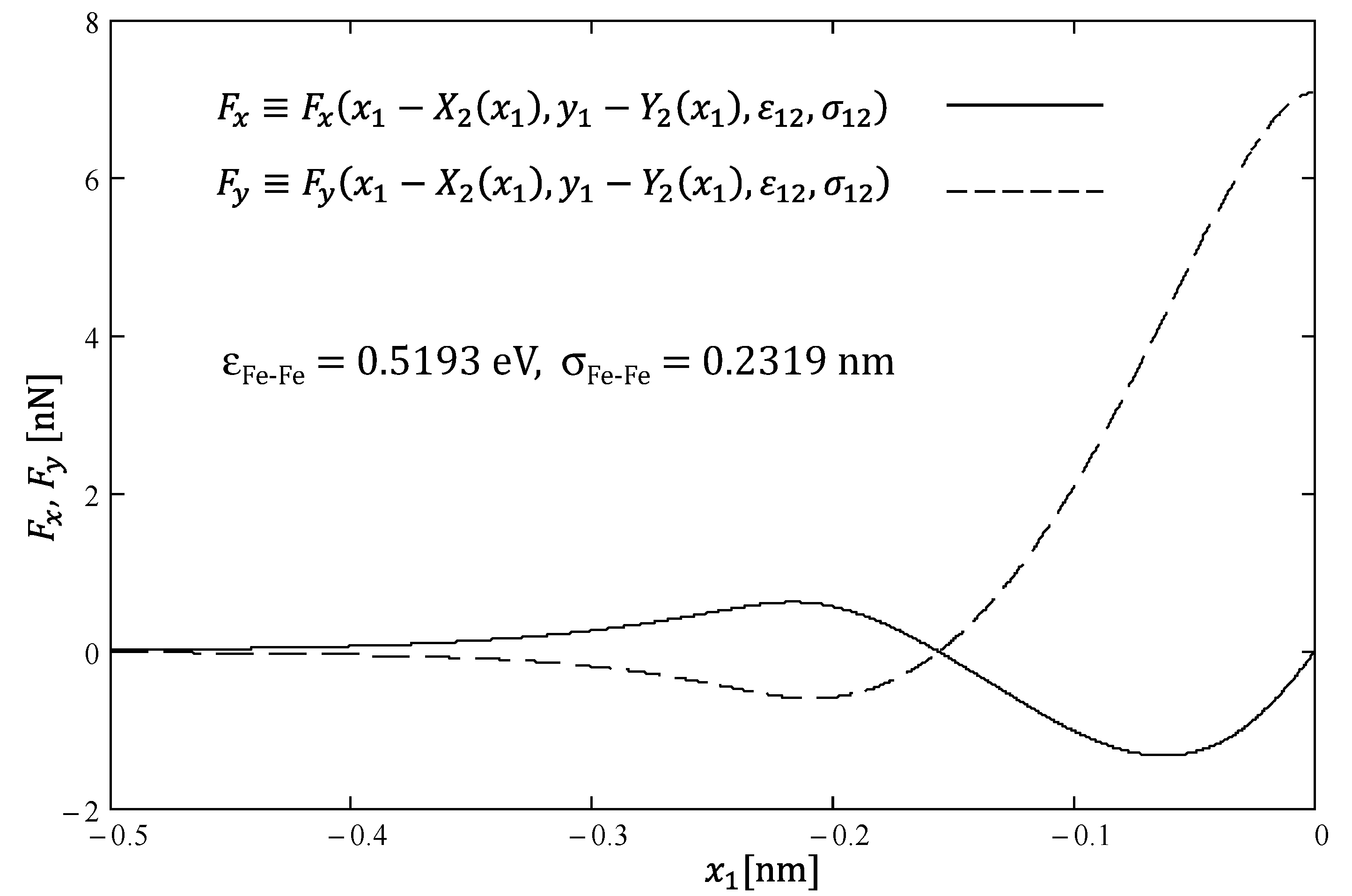 Materials 14 04351 g002 Materials 14 04351 g002
