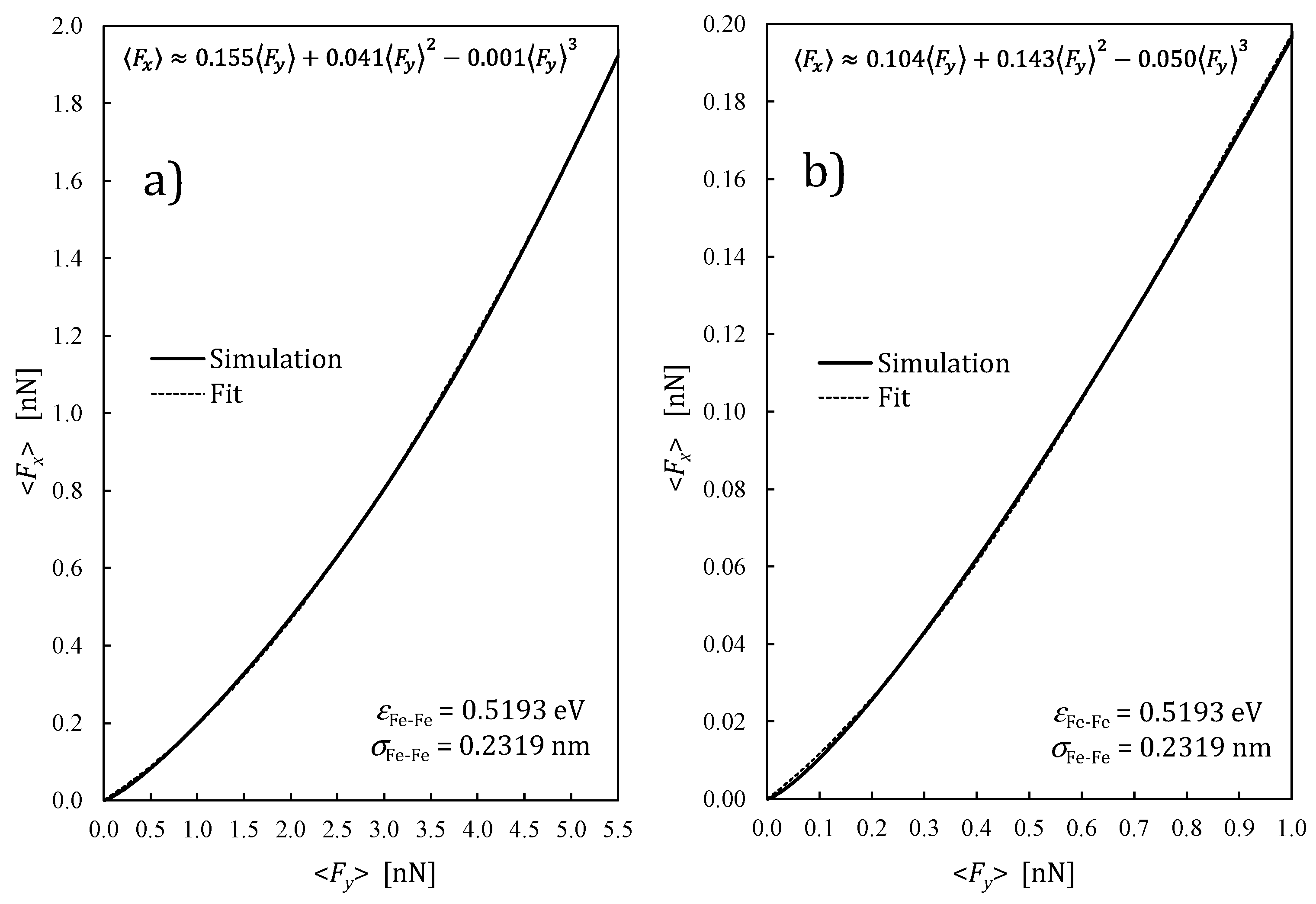 Materials 14 04351 g003 Materials 14 04351 g003