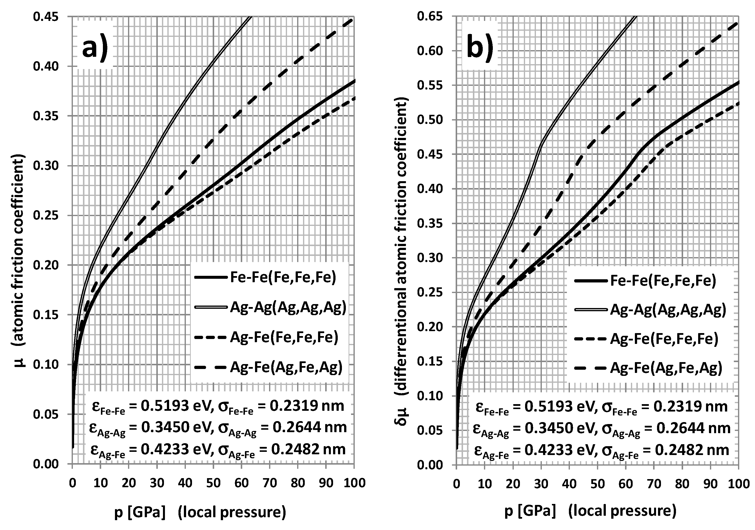 Materials 14 04351 g005 Materials 14 04351 g005