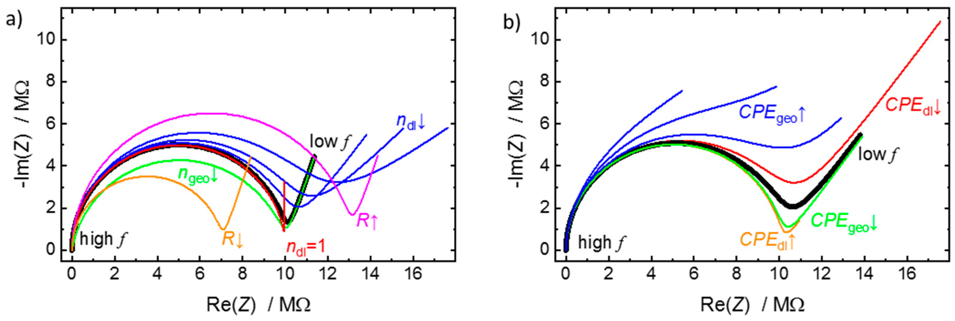 Materials 14 04352 g002