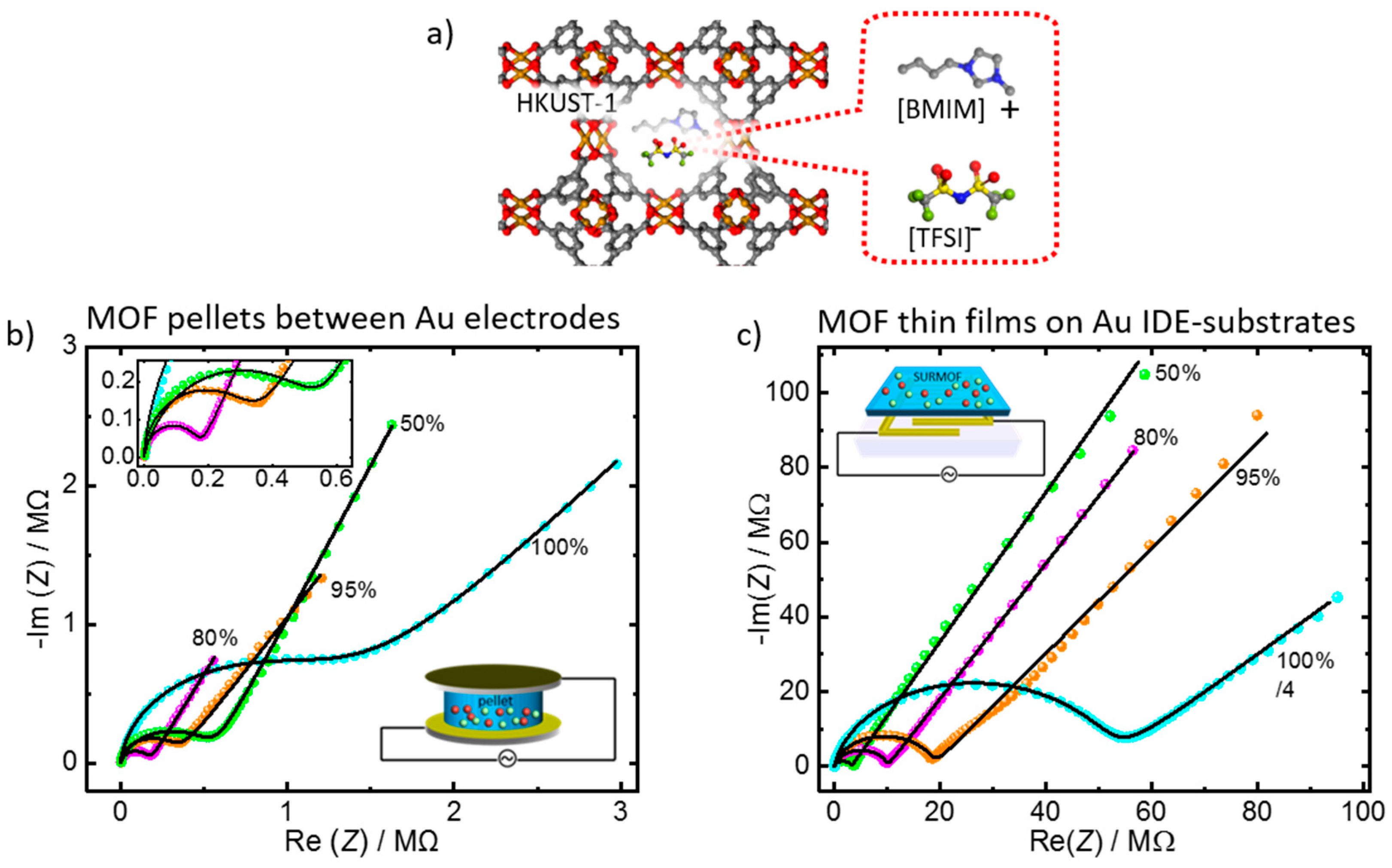 Materials 14 04352 g003
