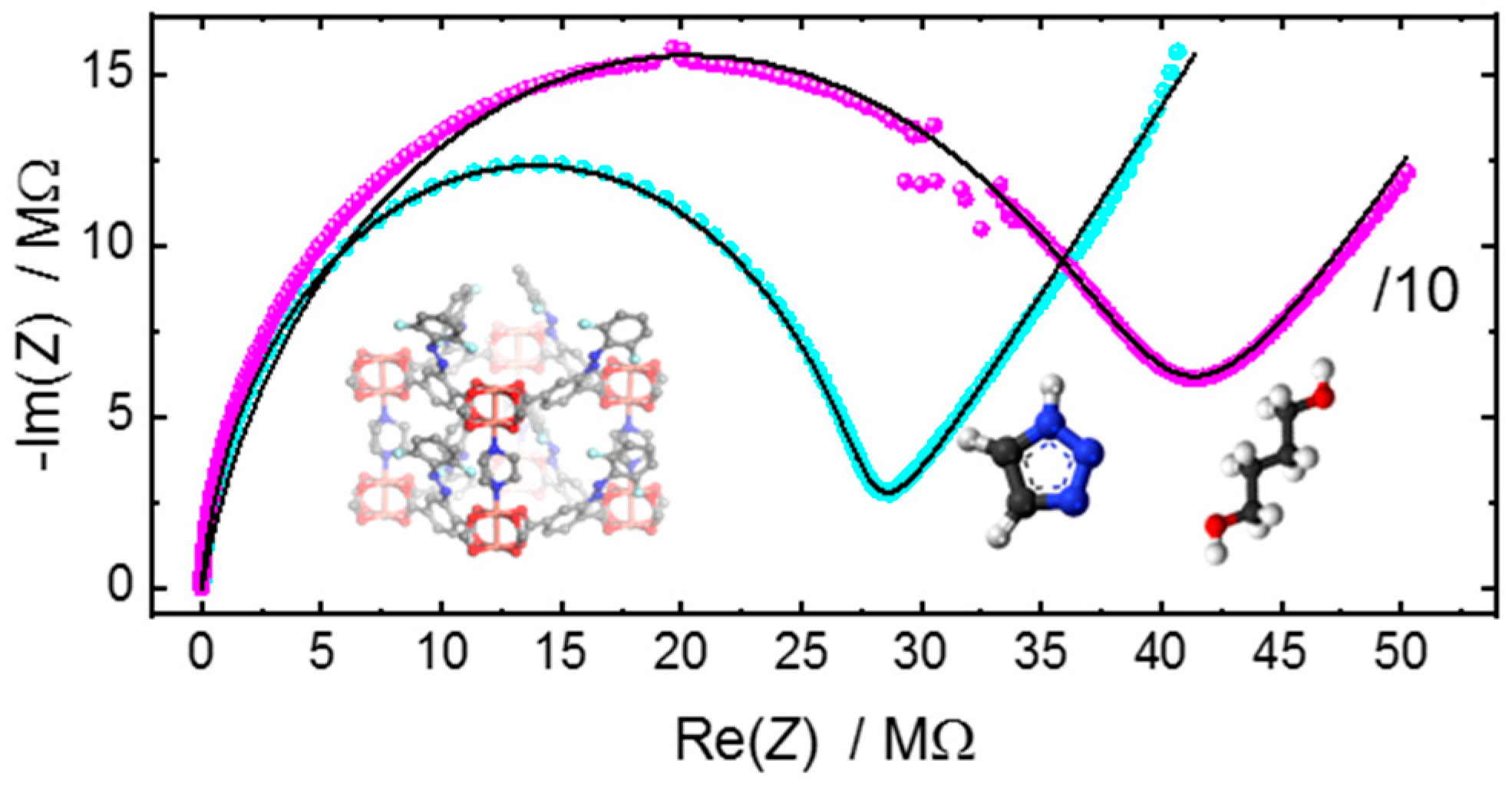 Materials 14 04352 g004
