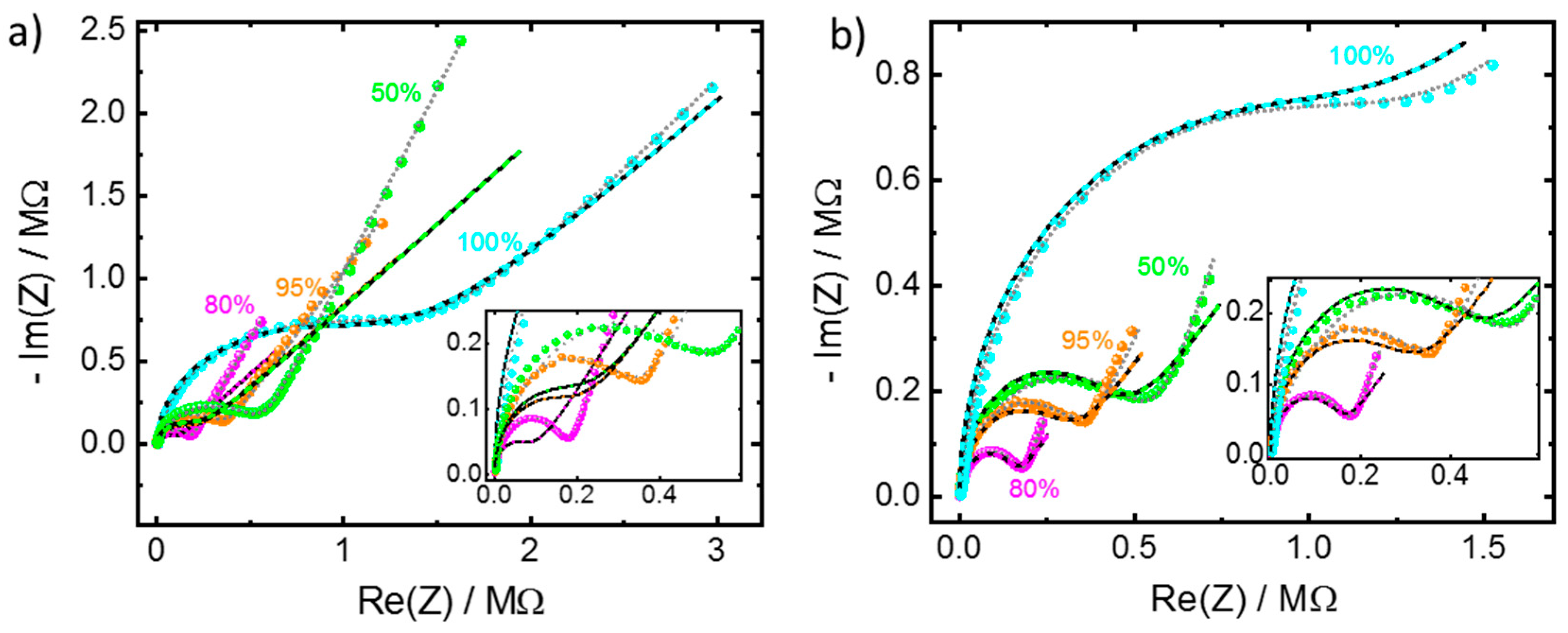 Materials 14 04352 g0a2