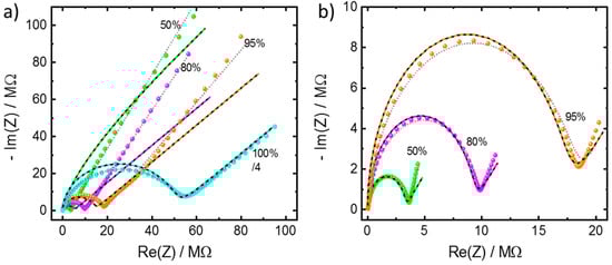 Materials 14 04352 g0a3 550