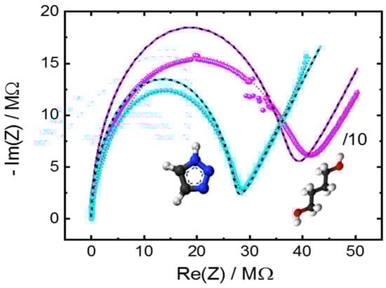 Materials 14 04352 g0a4 550