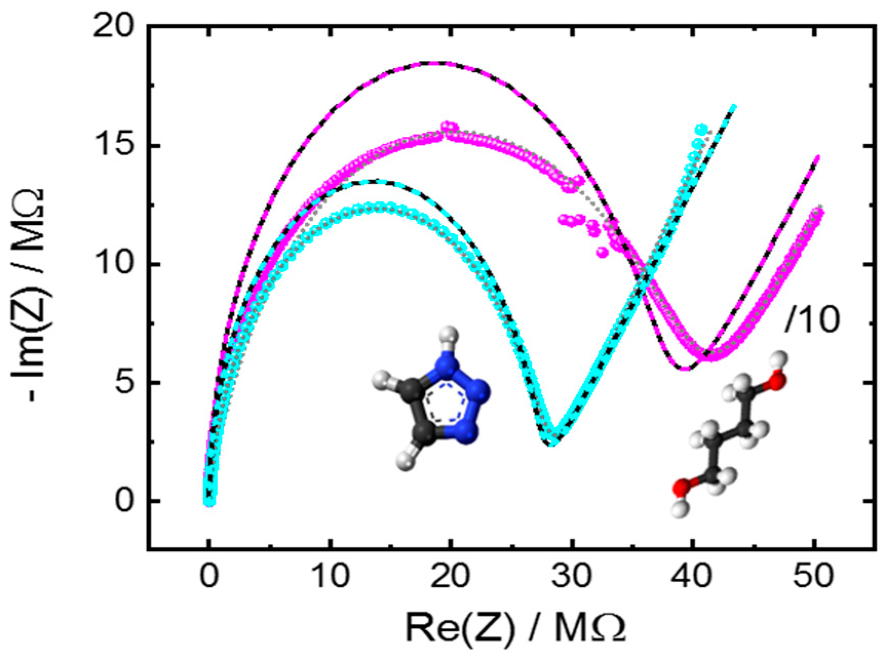 Materials 14 04352 g0a4