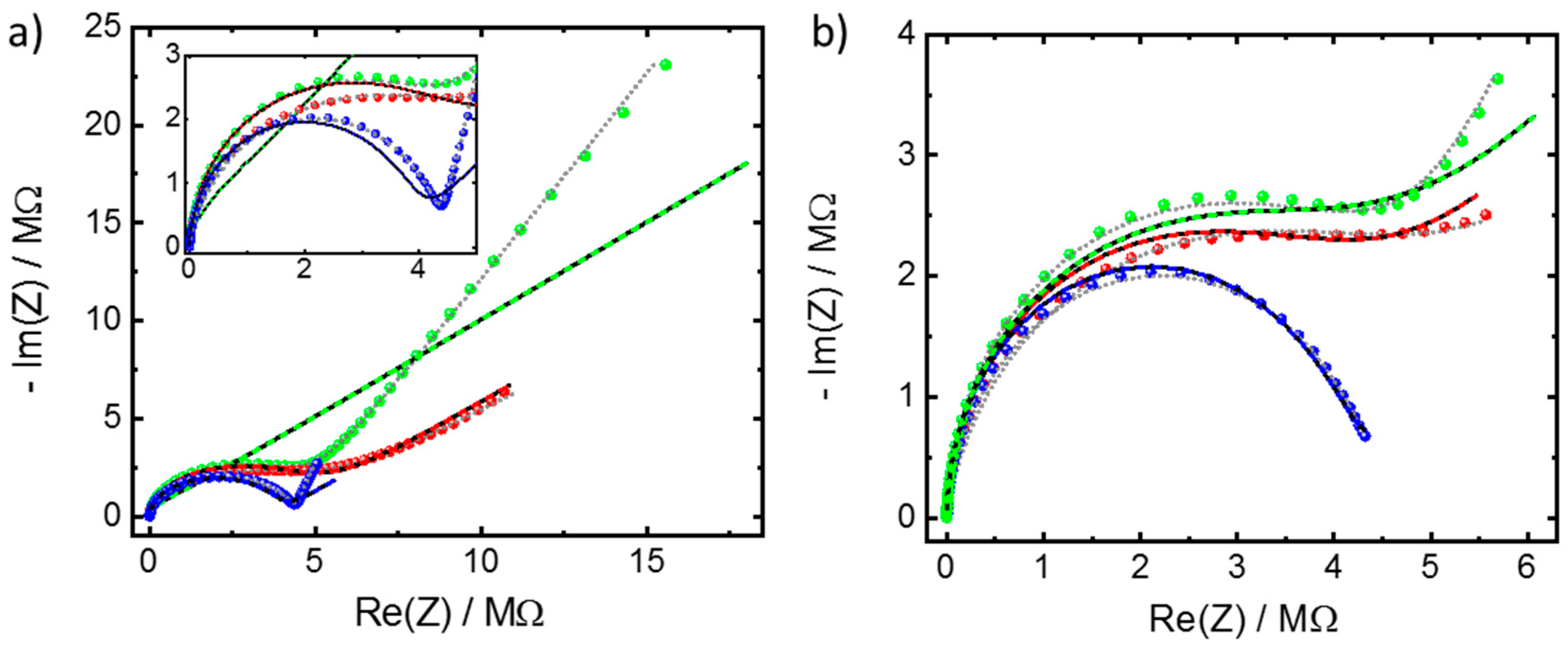 Materials 14 04352 g0a5