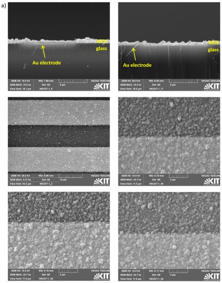 Materials 14 04352 g0a6a 550