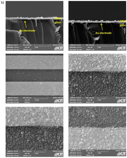 Materials 14 04352 g0a6b 550