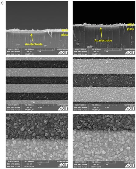 Materials 14 04352 g0a6c 550