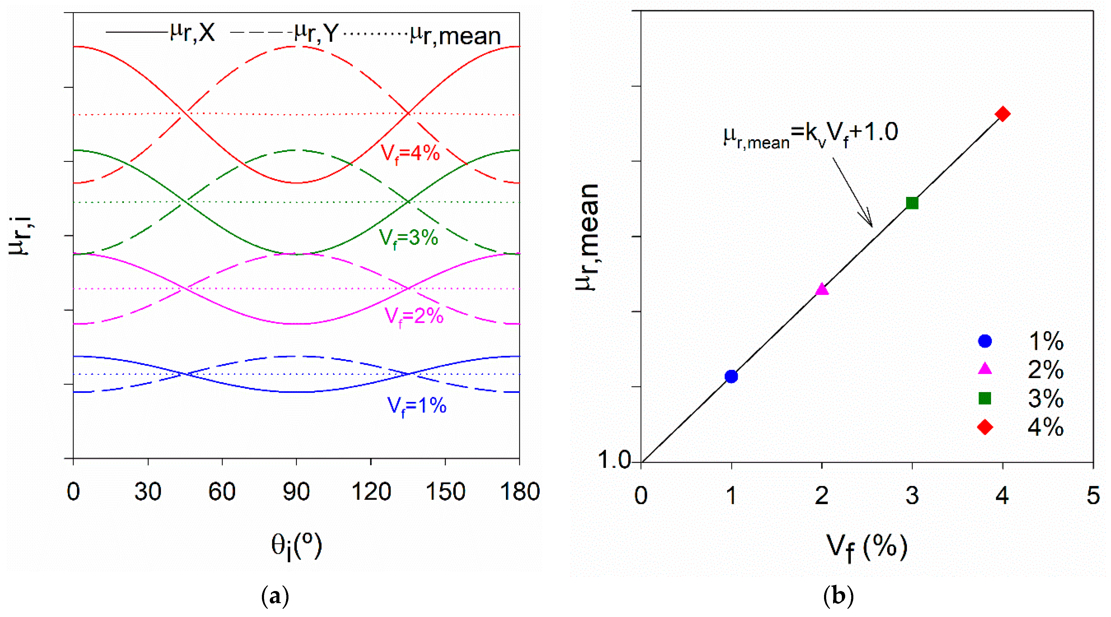 Materials 14 04353 g002