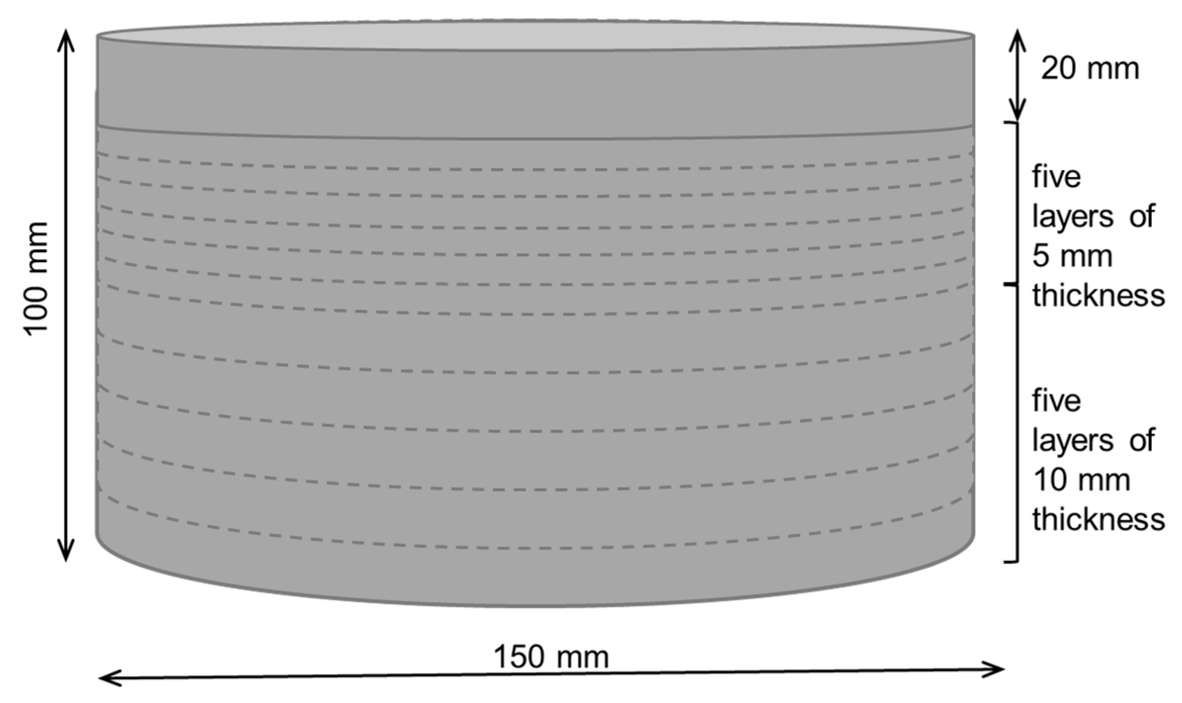 Materials 14 04353 g005