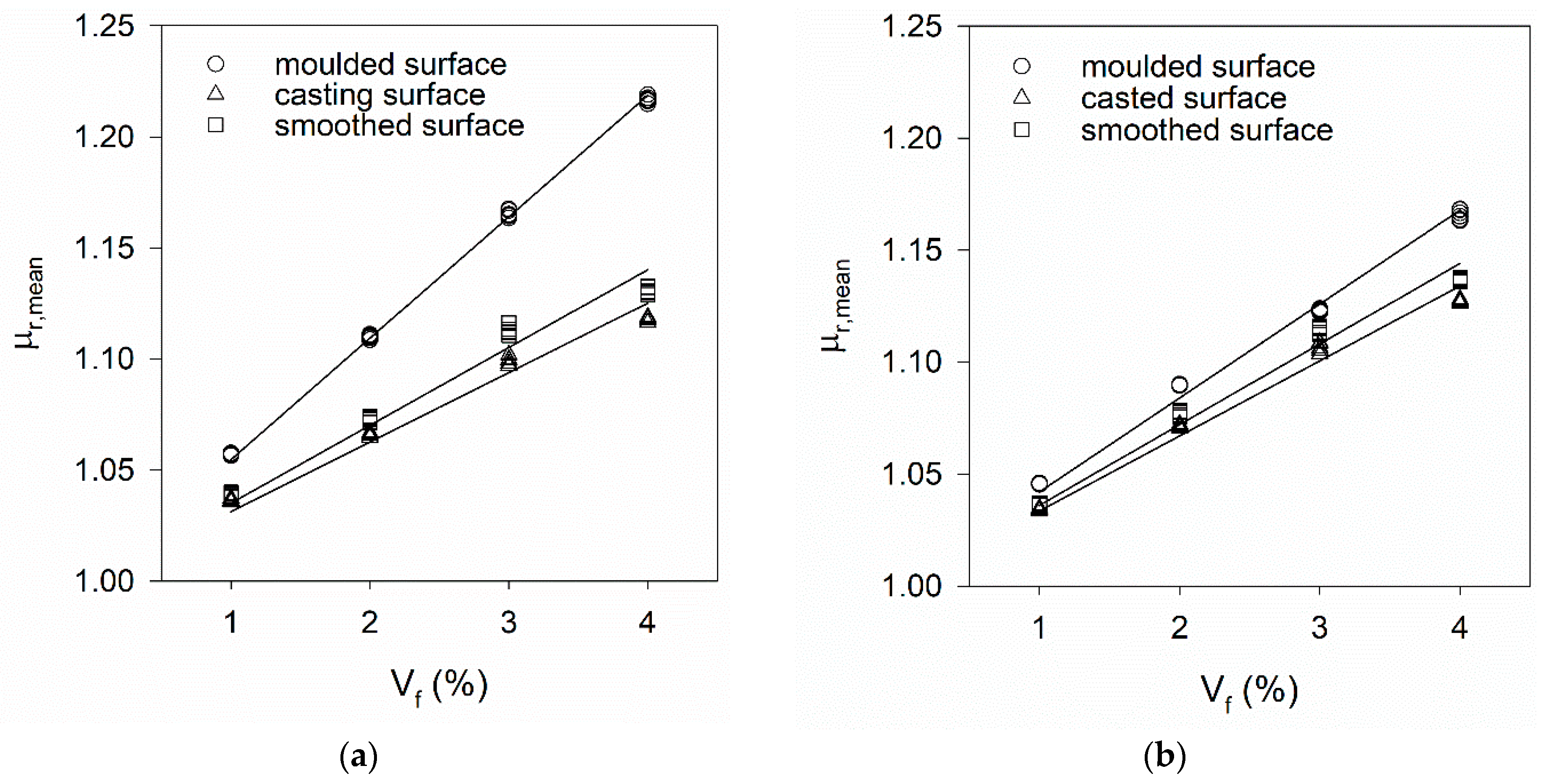 Materials 14 04353 g015