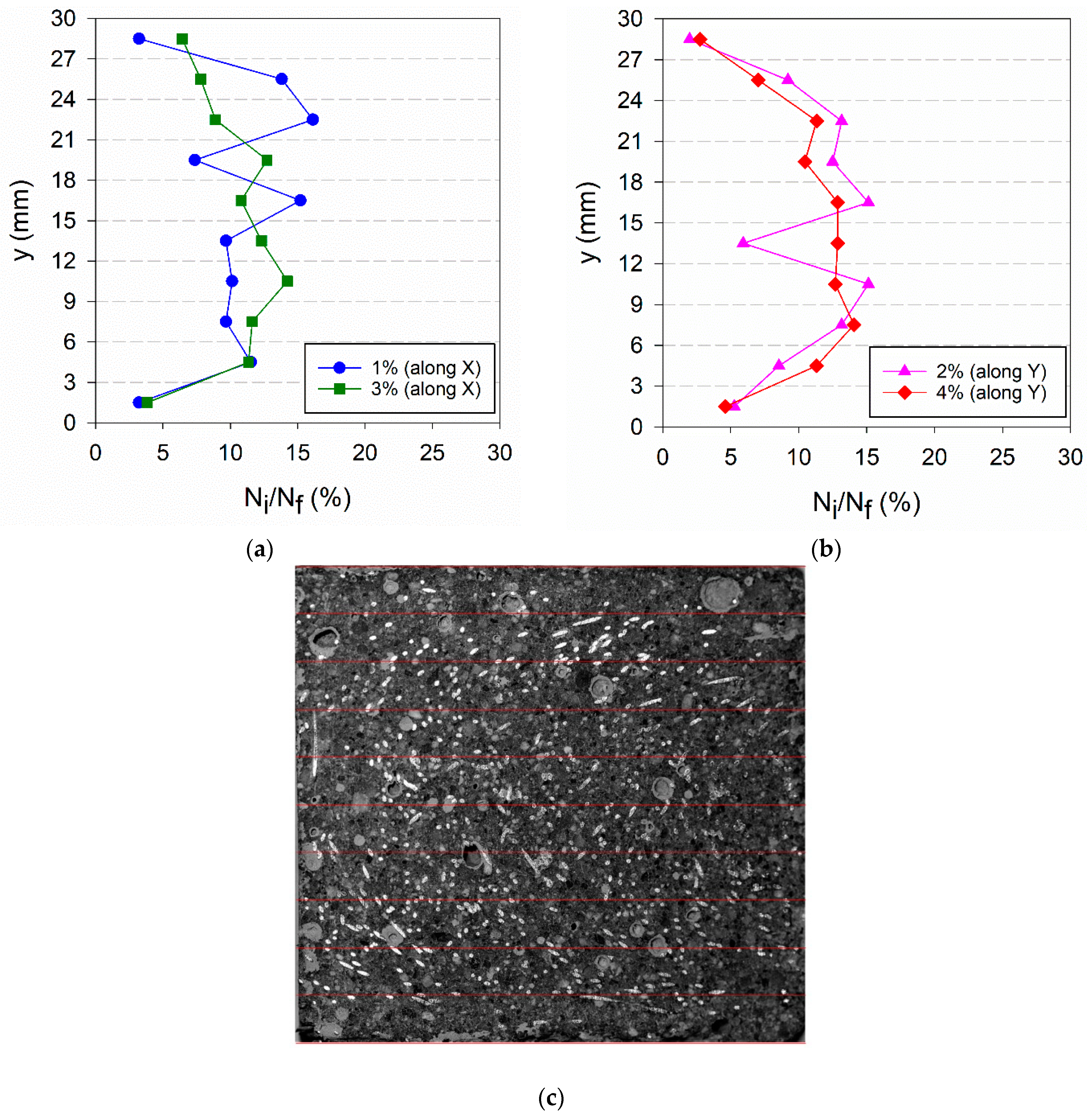 Materials 14 04353 g019