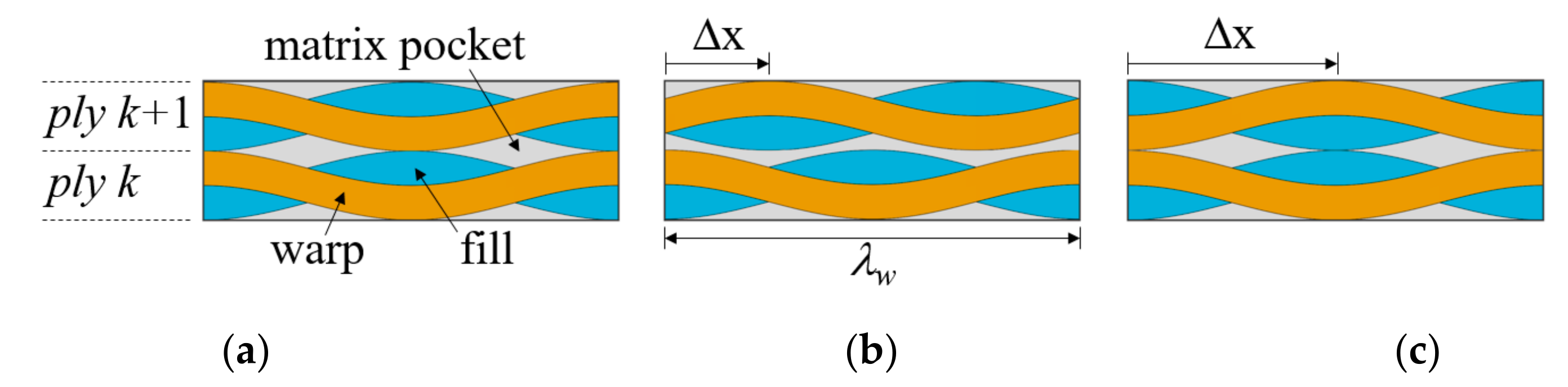Materials 14 04363 g004