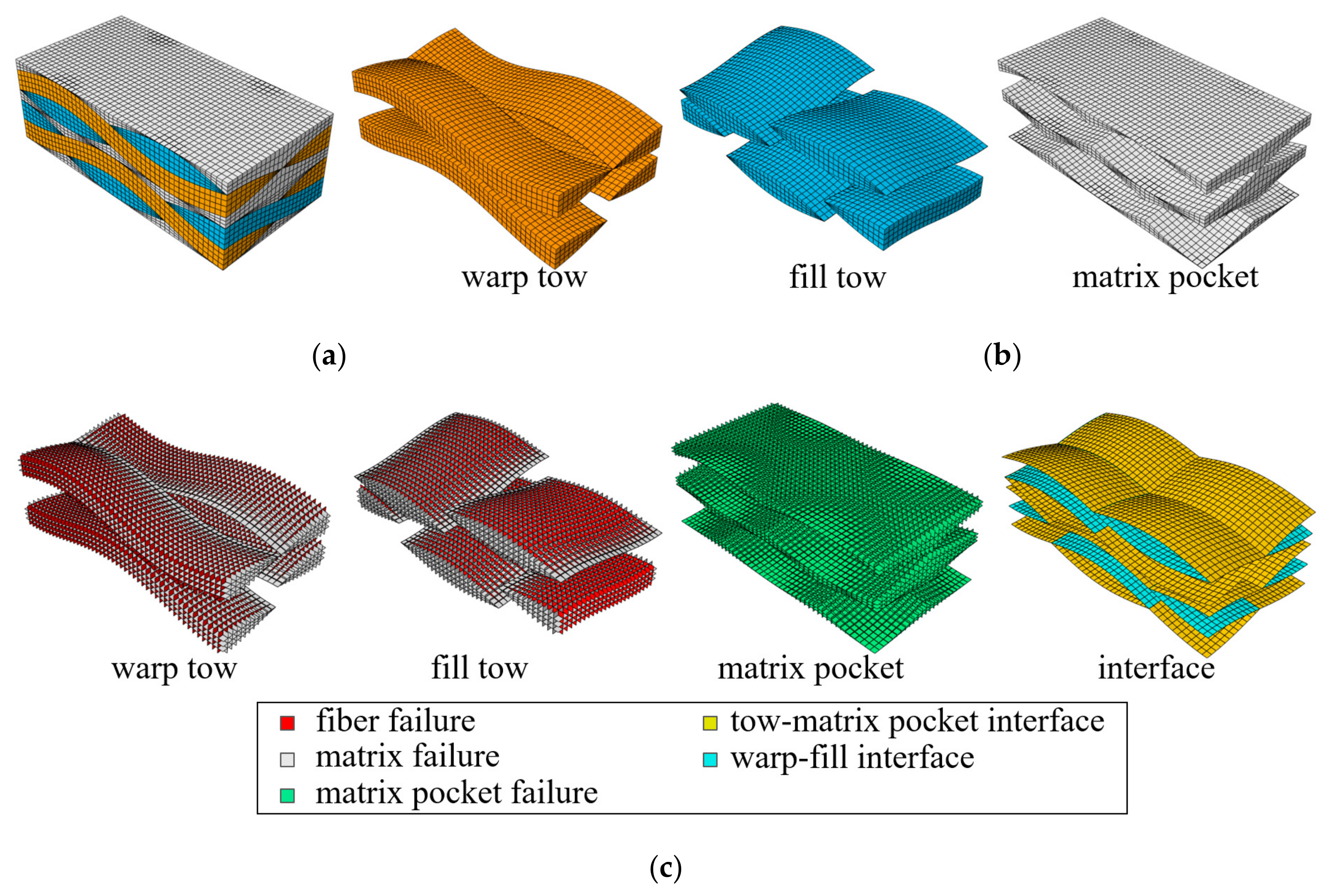 Materials 14 04363 g006