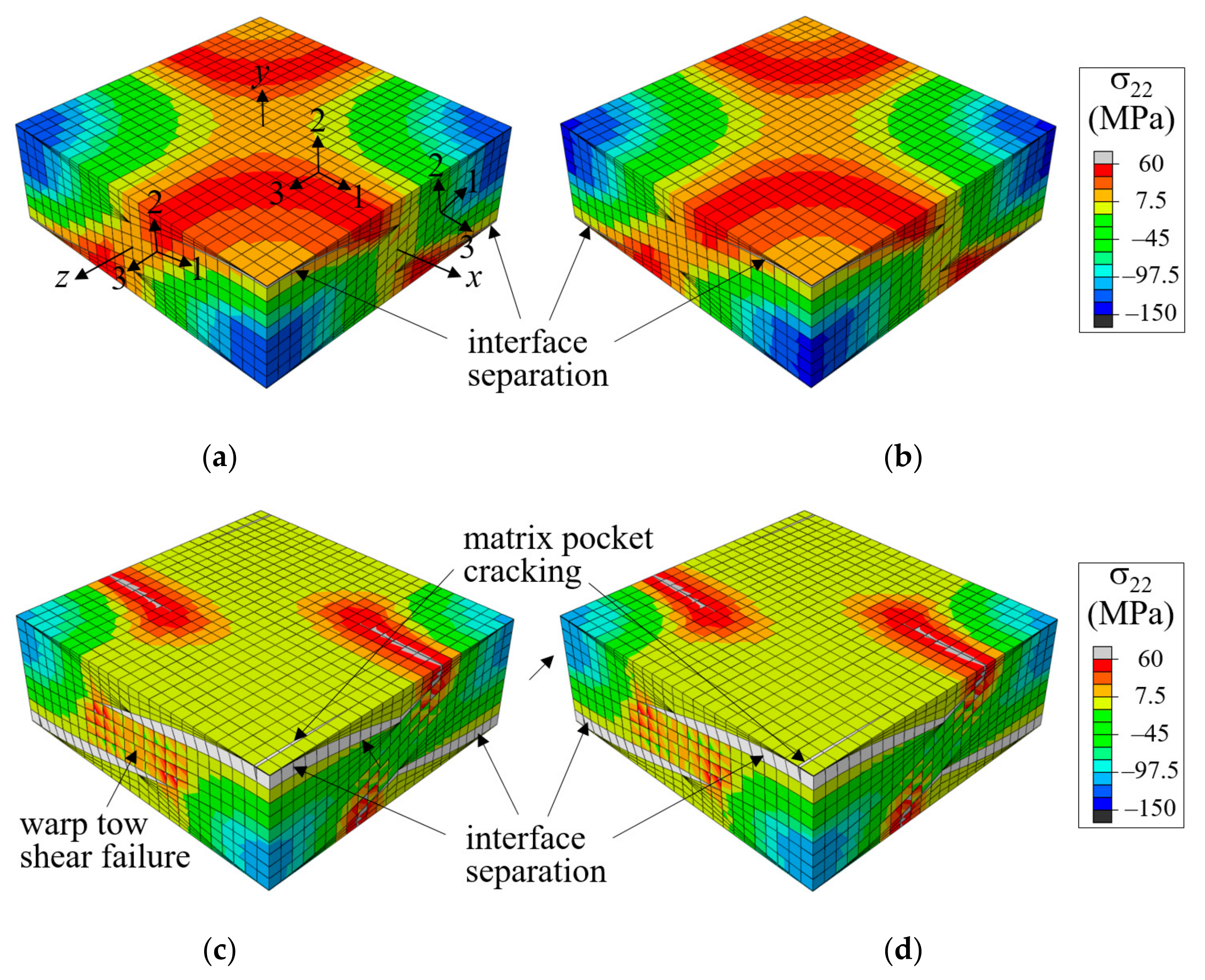 Materials 14 04363 g008
