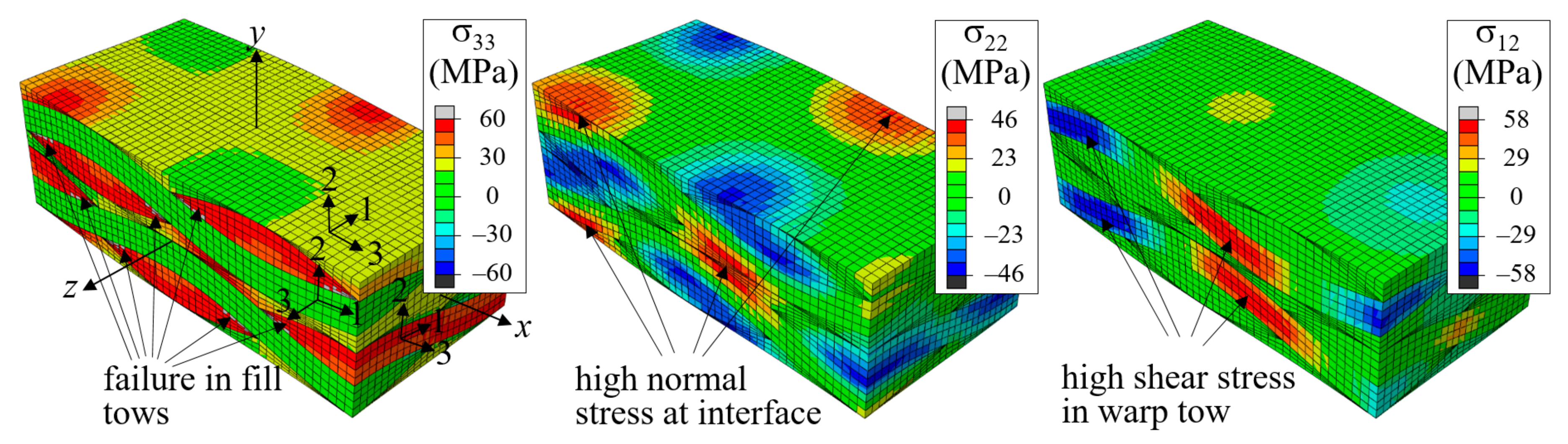 Materials 14 04363 g012