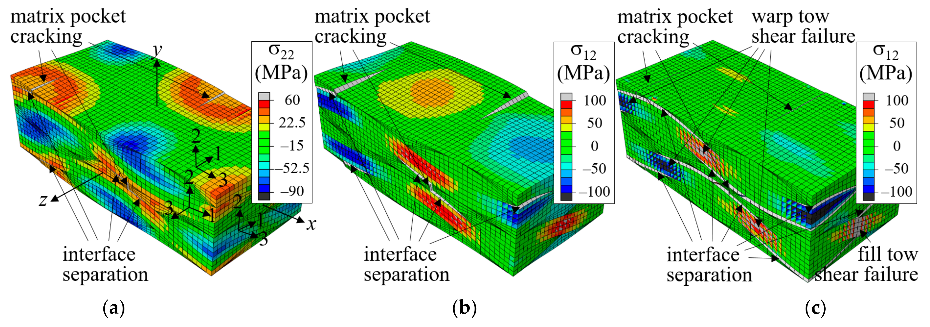 Materials 14 04363 g013