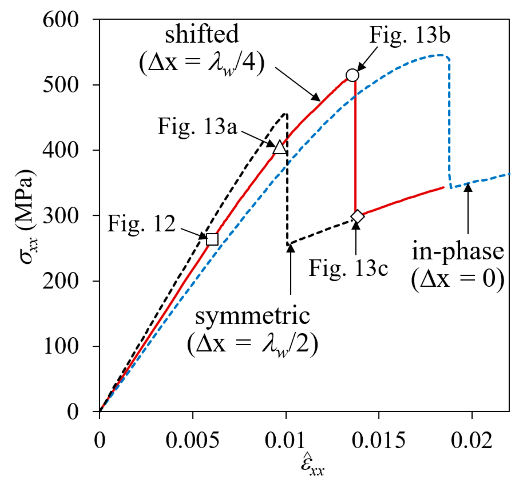 Materials 14 04363 g014