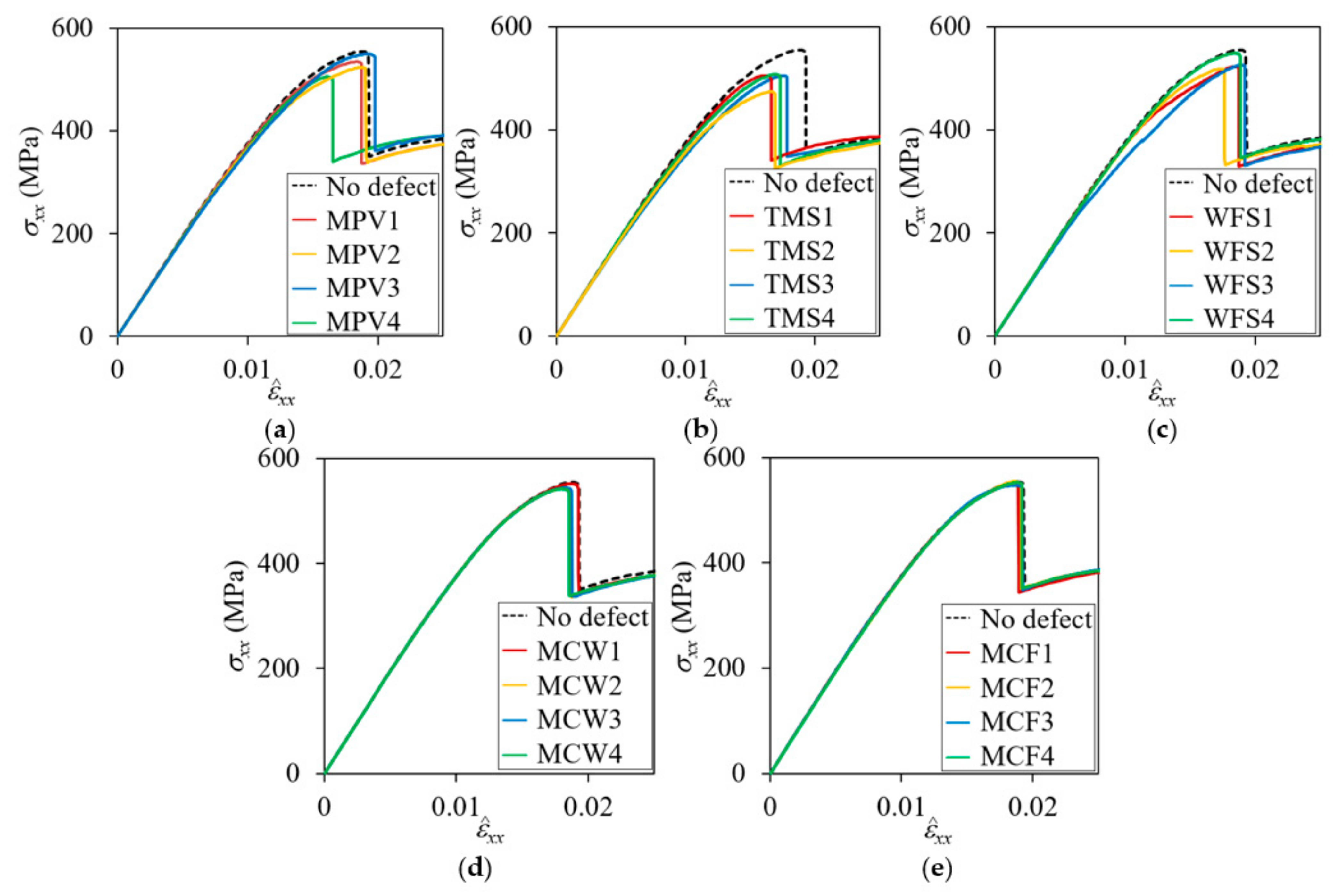 Materials 14 04363 g018