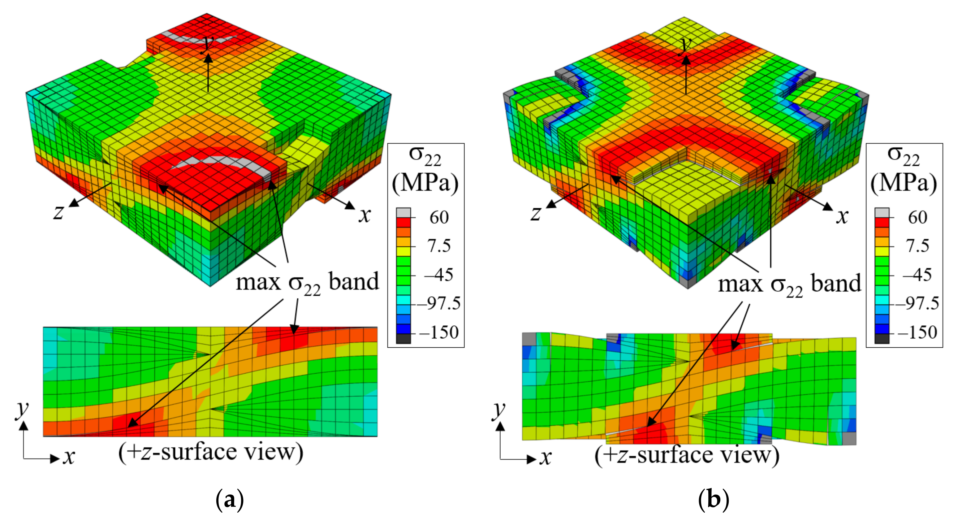 Materials 14 04363 g019